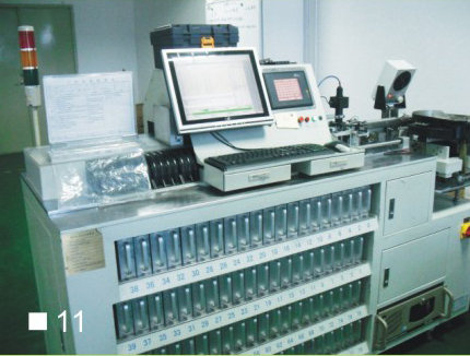 ȫ�Զ��ֹ��ɫ��