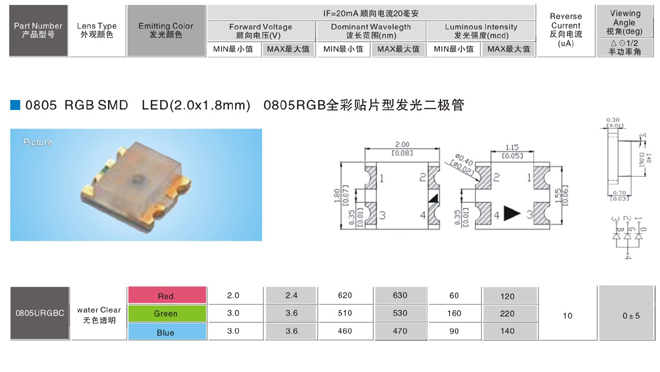 0805RGBȫ����Ƭ��LED