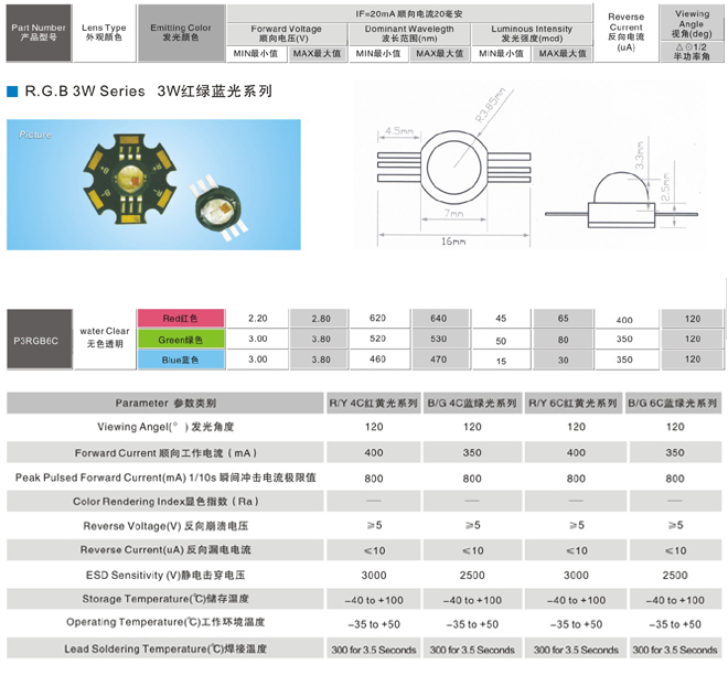 3W����������LED